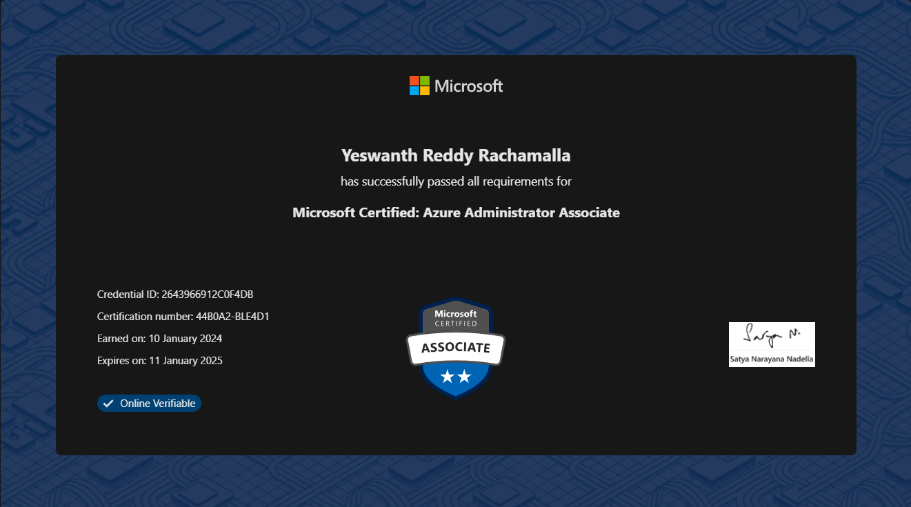 AZ-104 Certificate